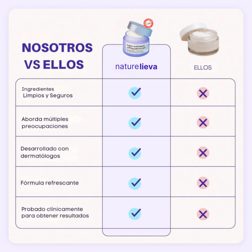 Crema Cuello Reafirmante