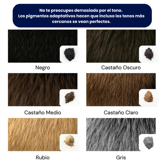 Densificador Capilar Premium