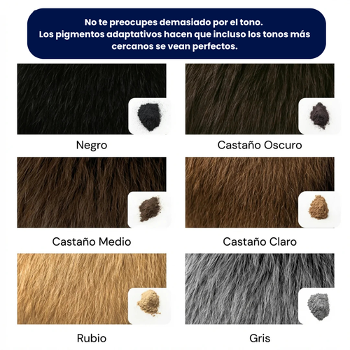 Densificador Capilar