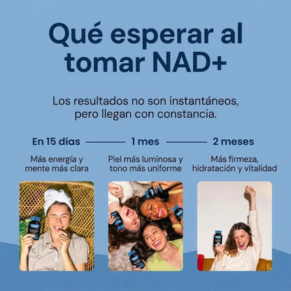 NAD+ con Resveratrol